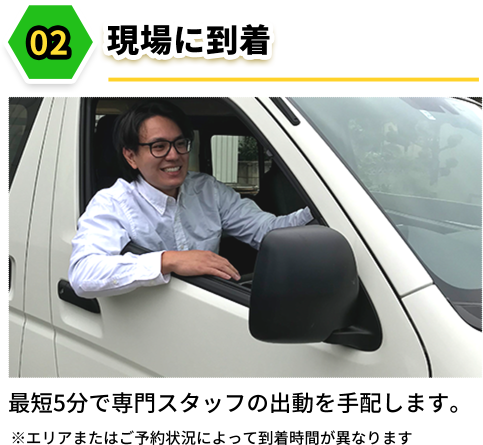 現場に到着
